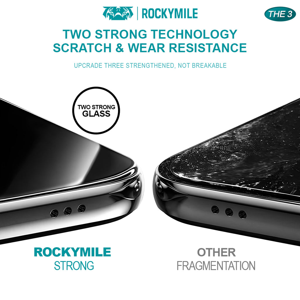 28° Anti-Spy Privacy Glass Screen Protector + Camera Lens Protector 2-in-1 Kit (THE3+CAM-1)