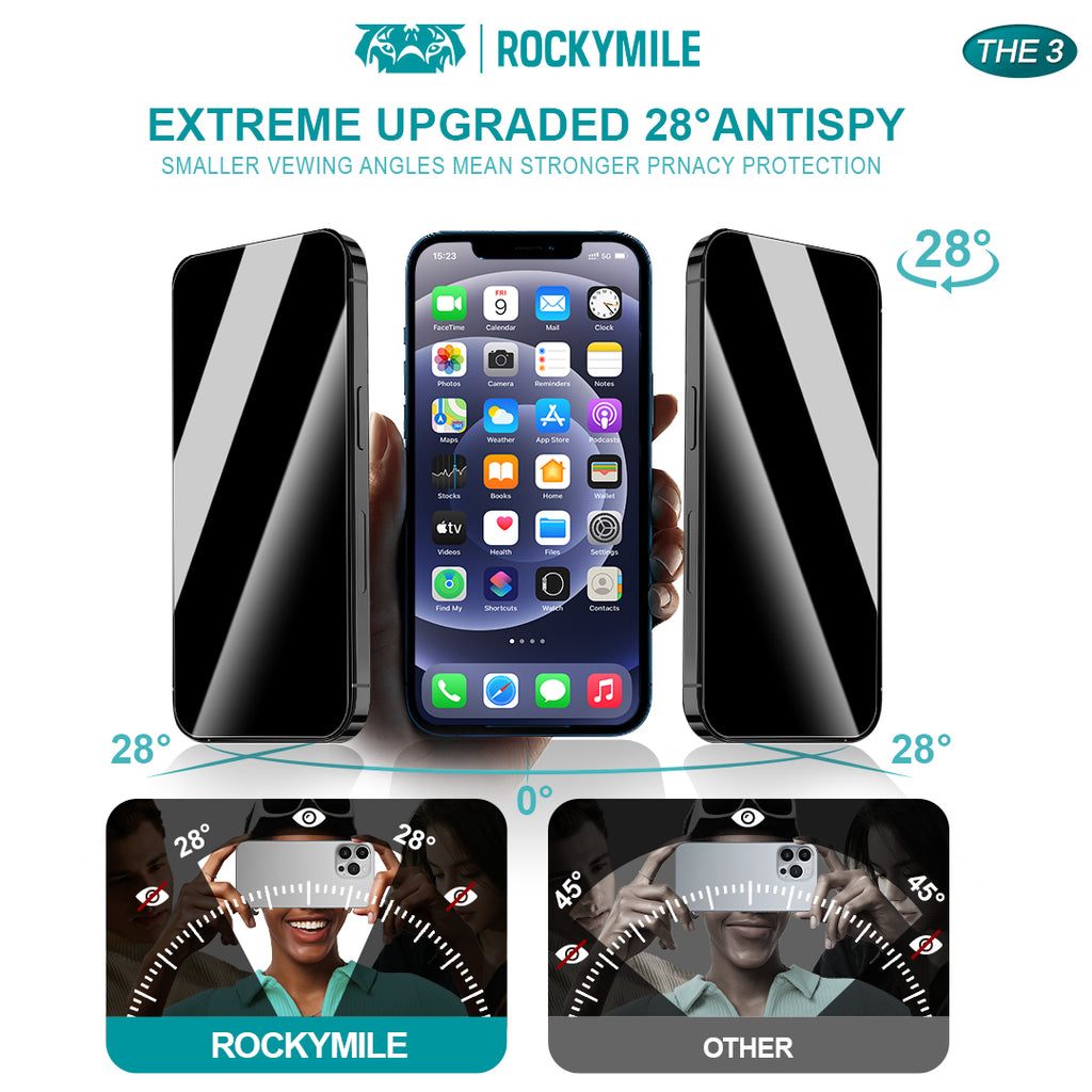 28° Anti-Spy Privacy Glass Screen Protector + Camera Lens Protector 2-in-1 Kit (THE3+CAM-1)