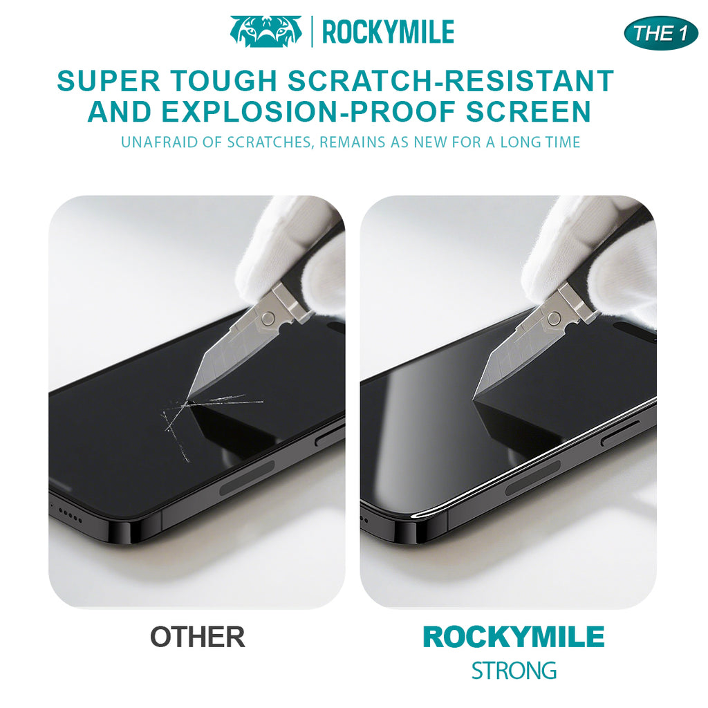 Anti-Dust HD Screen Protector & Camera Lens Protector 2-in-1 Kit (THE1+CAM1)