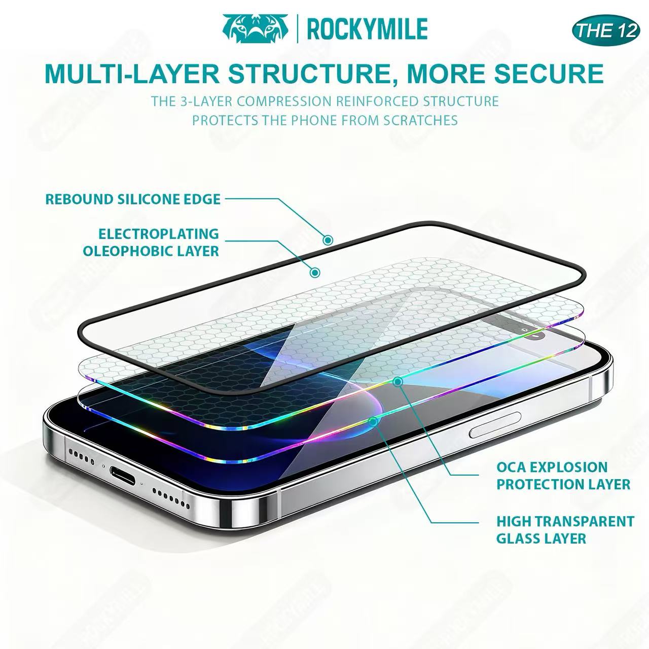 MATTE SILICONE EDGE GLASS (THE 12)