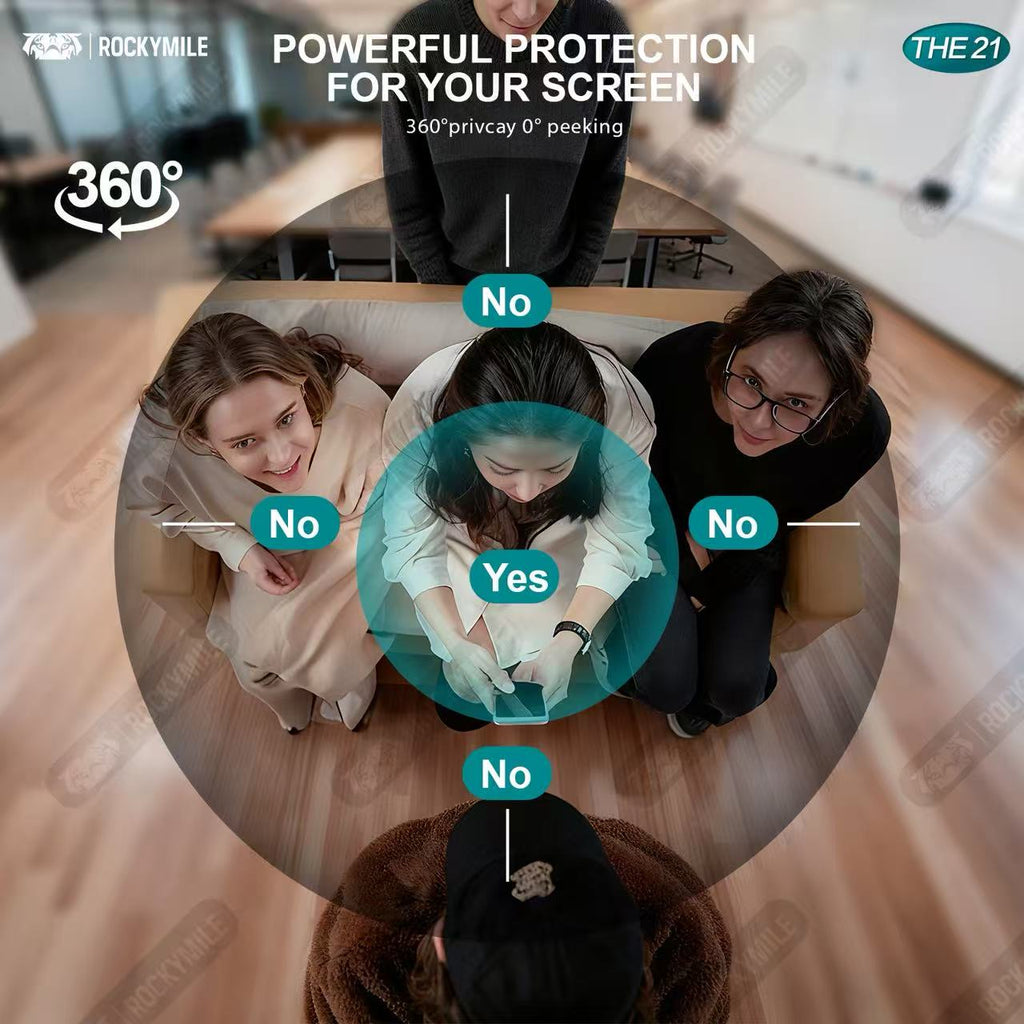 360''OMNI GUARD PRIVACY GLASS (THE 21)