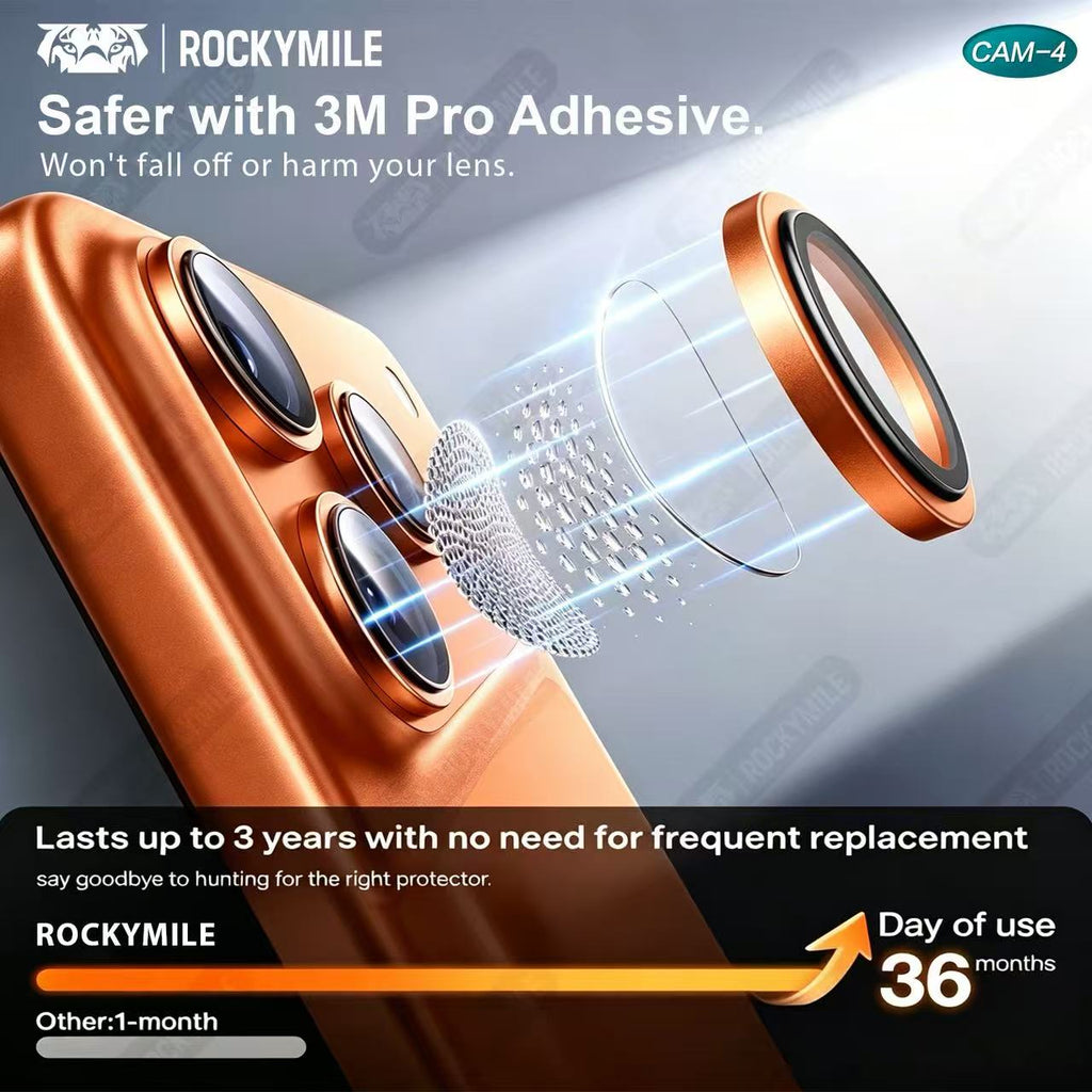 PVD 1:1 ORIGINLENS (CAM-4 )
