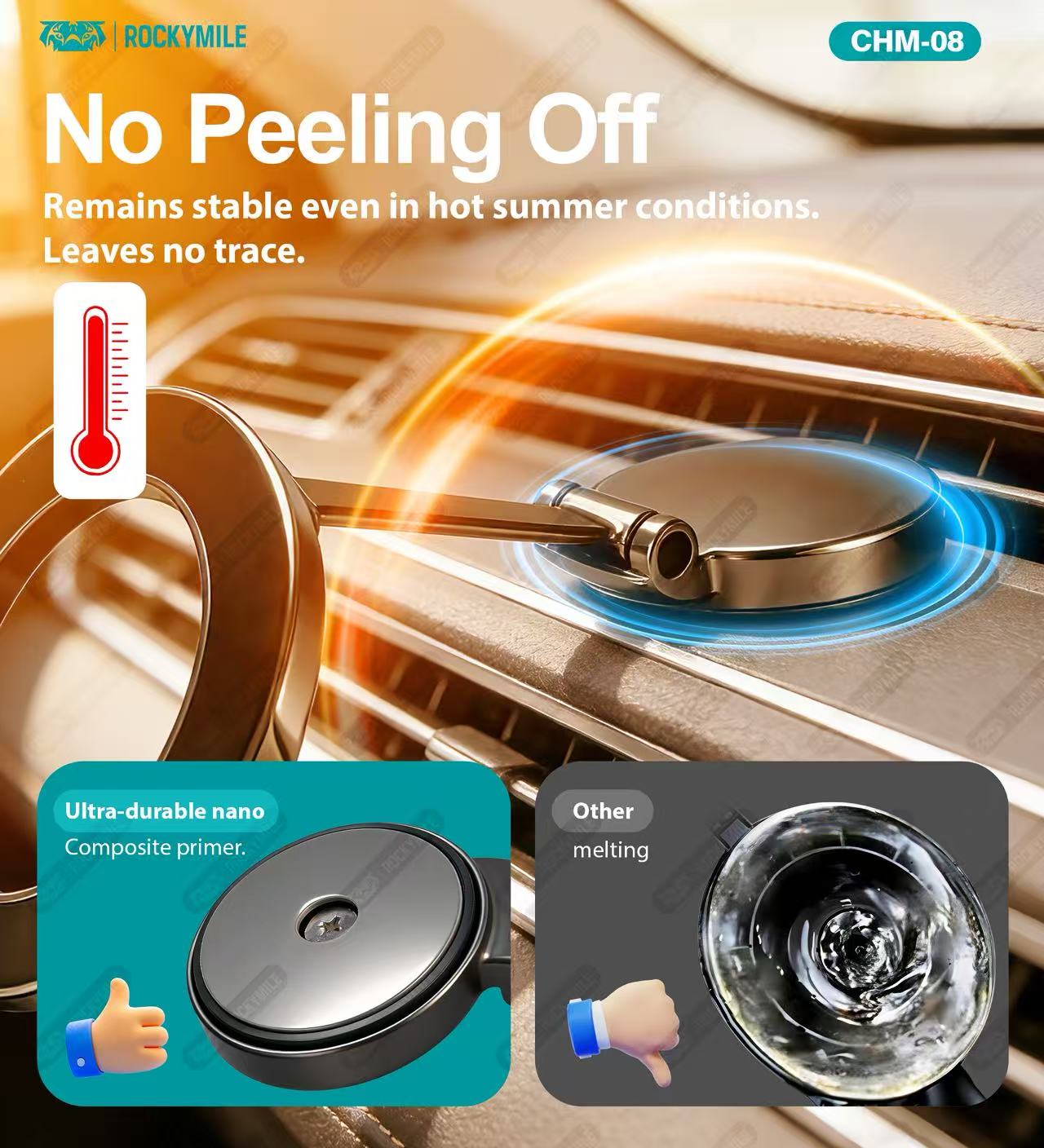 ULTRA-THIN FOLDABL MAGNETIC PHONE MOUNT (CHM-08)