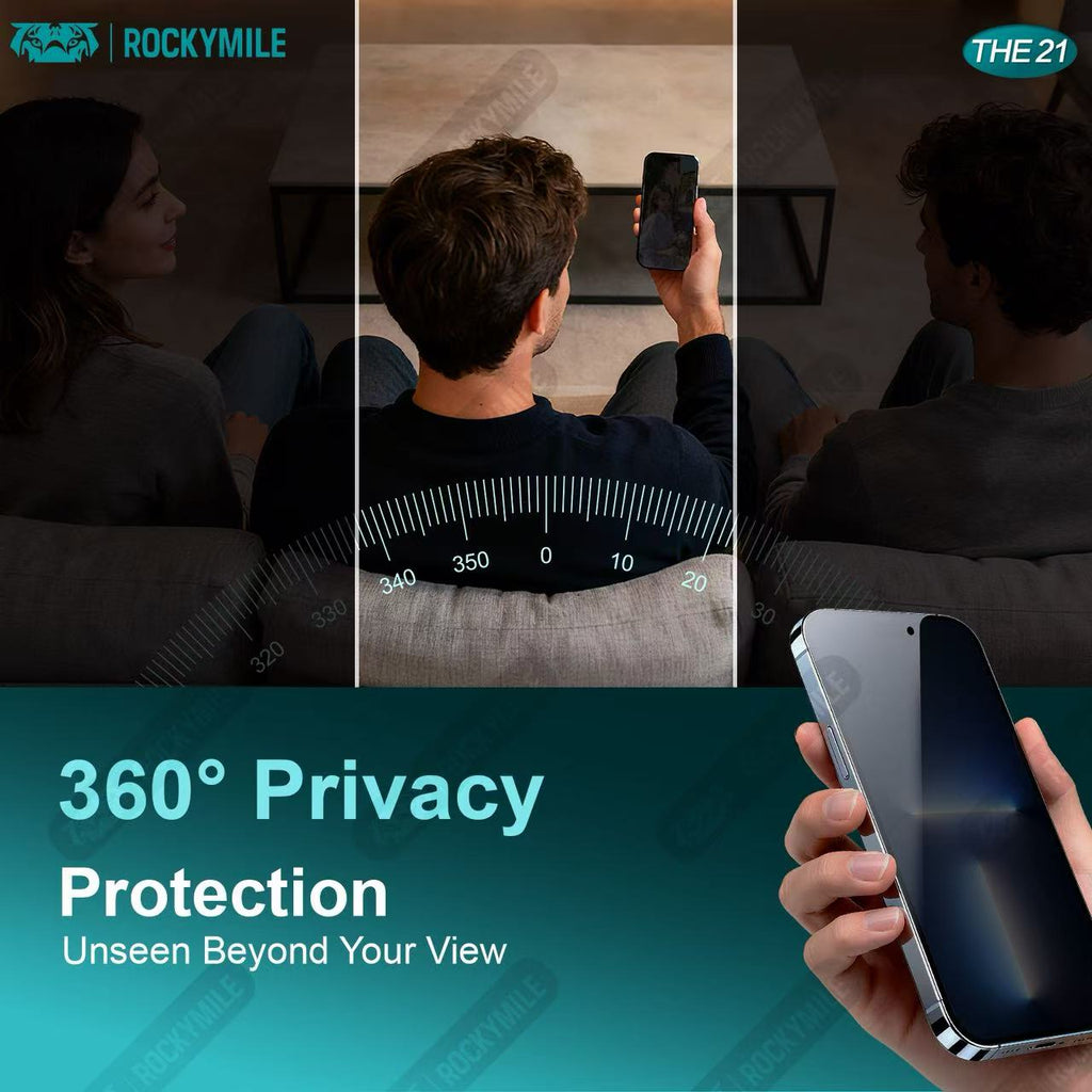 360''OMNI GUARD PRIVACY GLASS (THE 21)