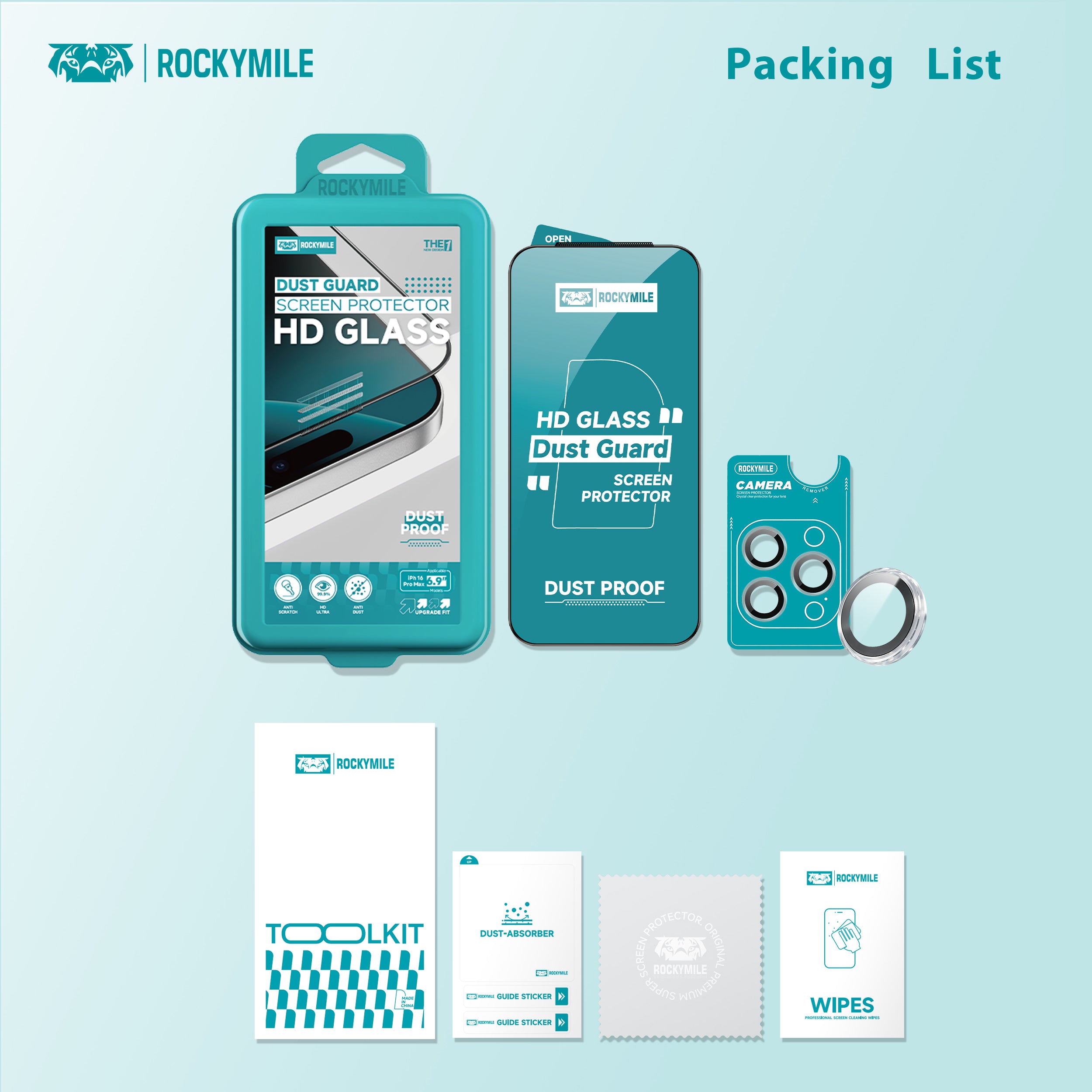 Anti-Dust HD Screen Protector & Camera Lens Protector 2-in-1 Kit (THE1+CAM1)