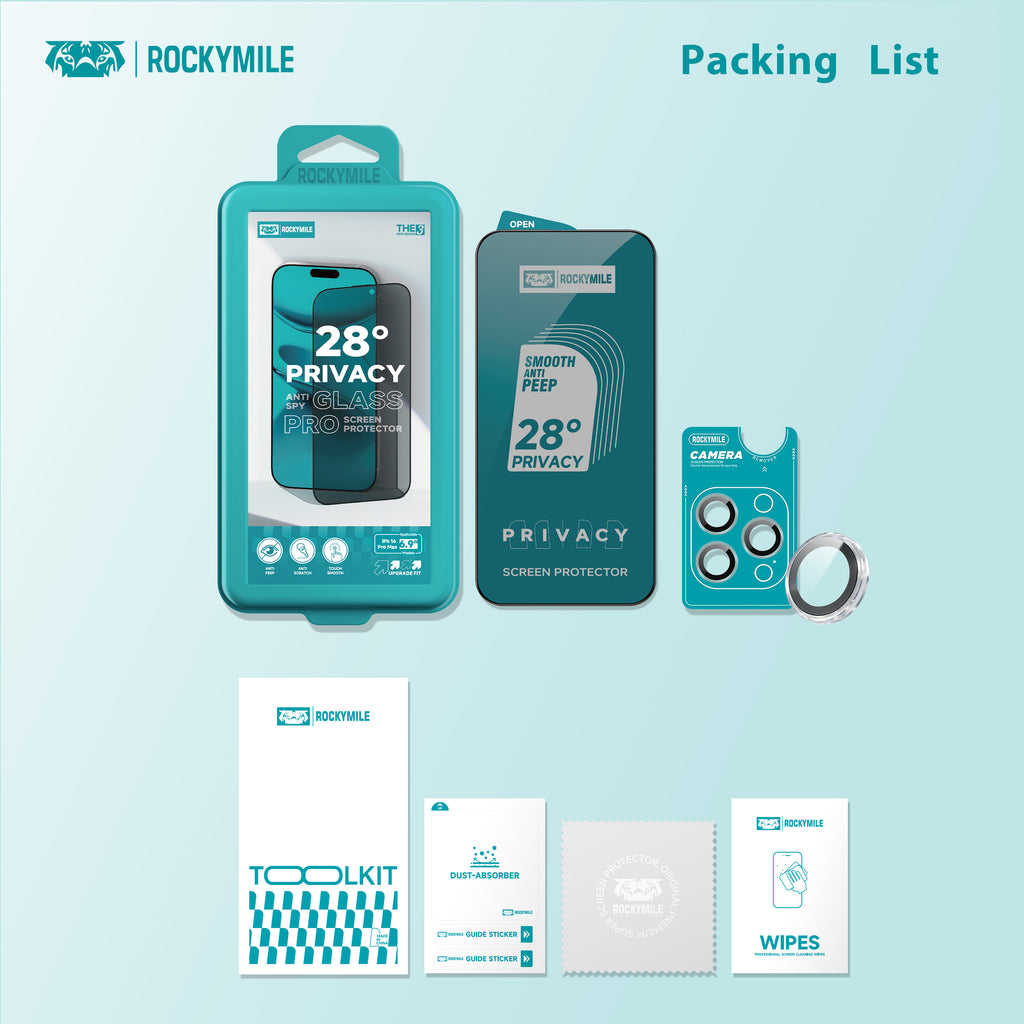 28° Anti-Spy Privacy Glass Screen Protector + Camera Lens Protector 2-in-1 Kit (THE3+CAM-1)