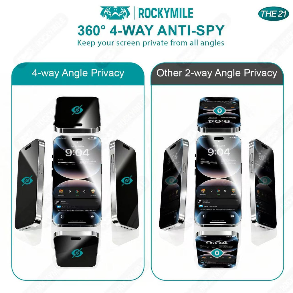 360''OMNI GUARD PRIVACY GLASS (THE 21)